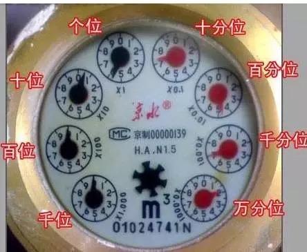 2,水表的使用指南