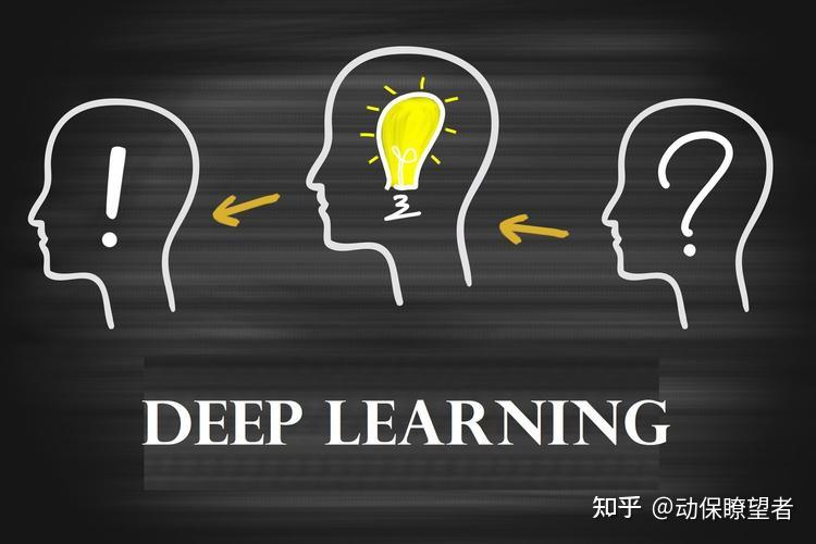 【瞭望者·说】降维打击,升维思考,找到竞争破局点 - 知乎