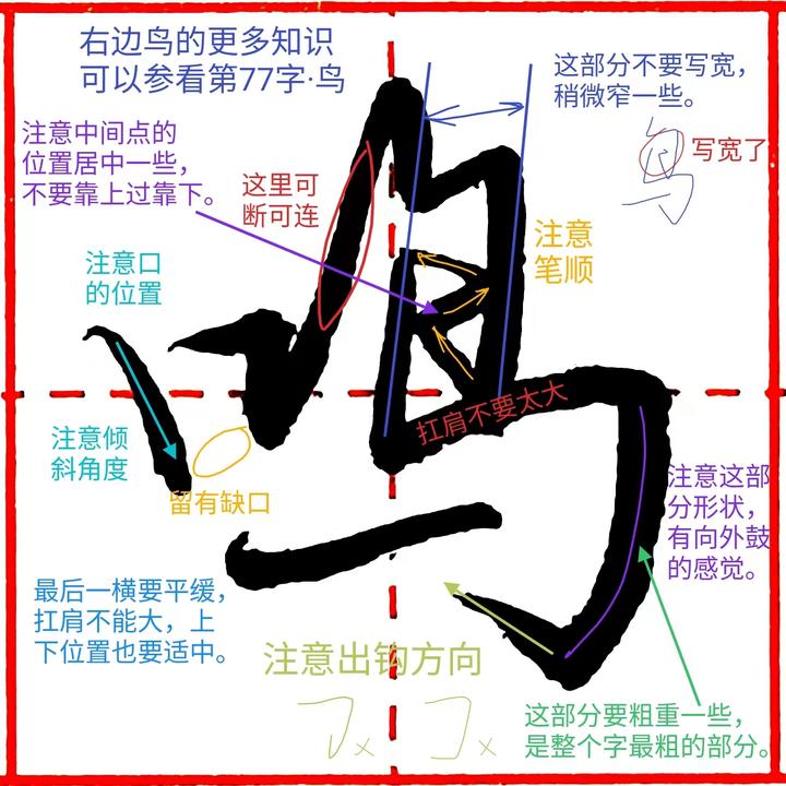 《千字文行书学习》第0129字 鸣 - 知乎