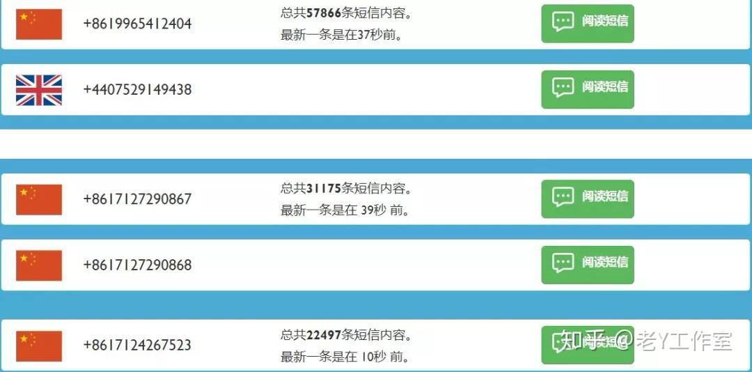 手机验证码接收网站国内可以用吗知乎