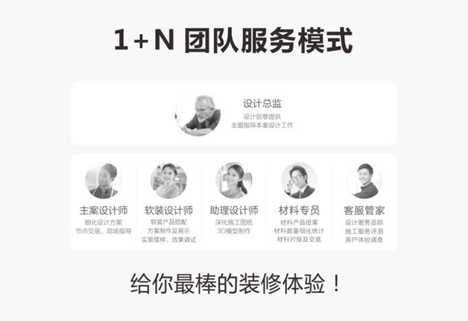 靠谱的郑州装修公司 - 知乎
