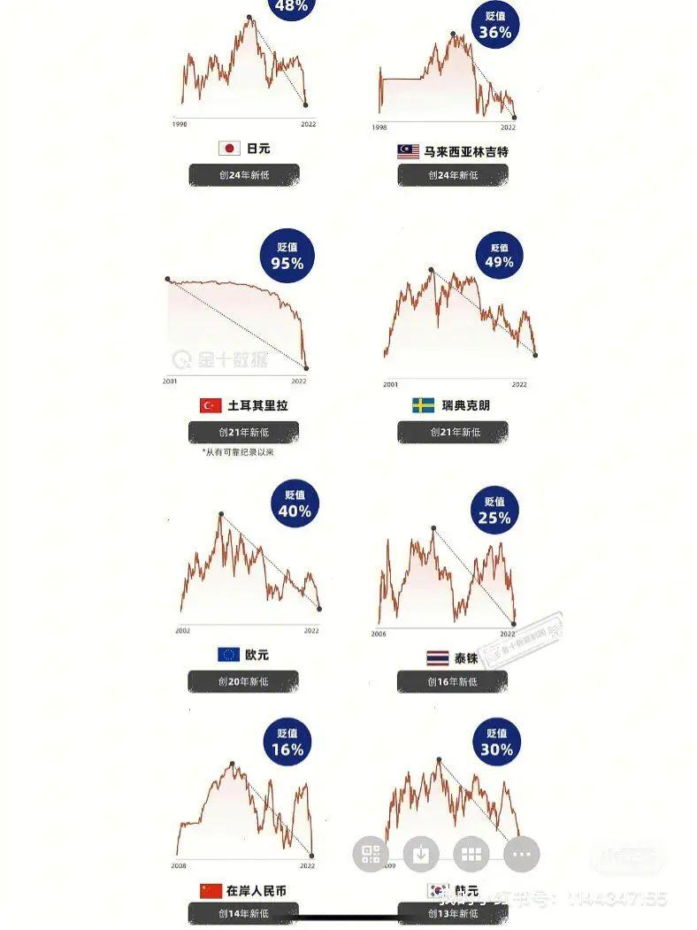 为什么货币的形式会发生变化(货币的形式为什么会发生变化?经历了怎样的演变过程) 第2张