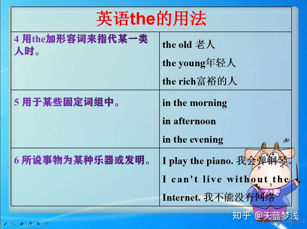 英语中the会用吗，掌握这9种方法就够了 - 知乎