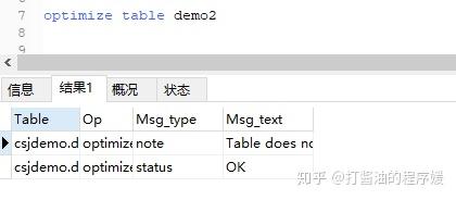 面试官灵魂一问: MySQL 的 delete、truncate、drop 有什么区别? - 知乎