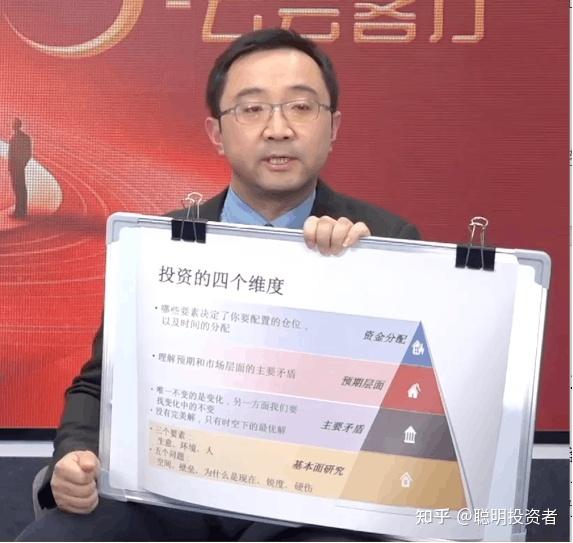 不要冬天砍树!浑瑾李岳最新交流研究框架,谈“高质感”投资如何把握公司、行业与时代机会 - 知乎