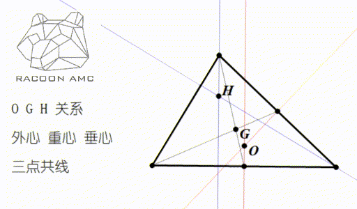 Amc 10 第四讲 三角形的这4 颗心 我们要牢记在心 知乎