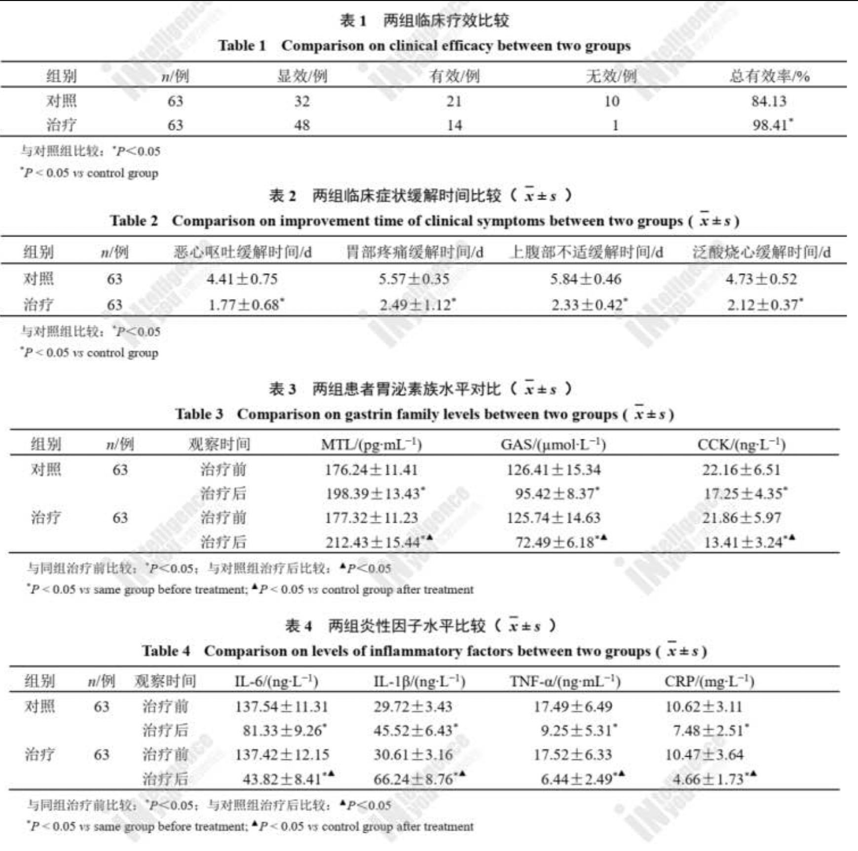 拉呋替丁胶囊济川药业图片