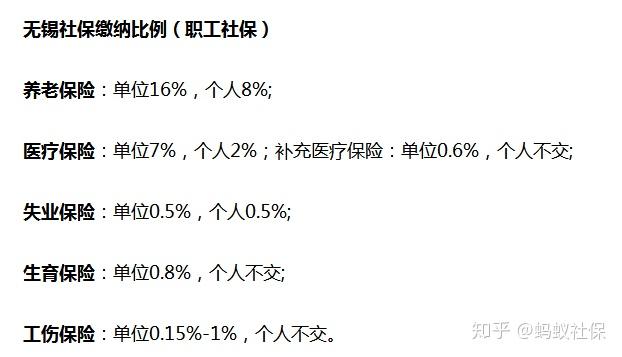 无锡养老保险