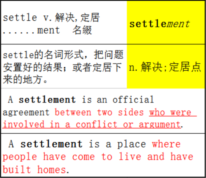 相濡以沫白头偕老真的有这么难吗？—— settle - 知乎