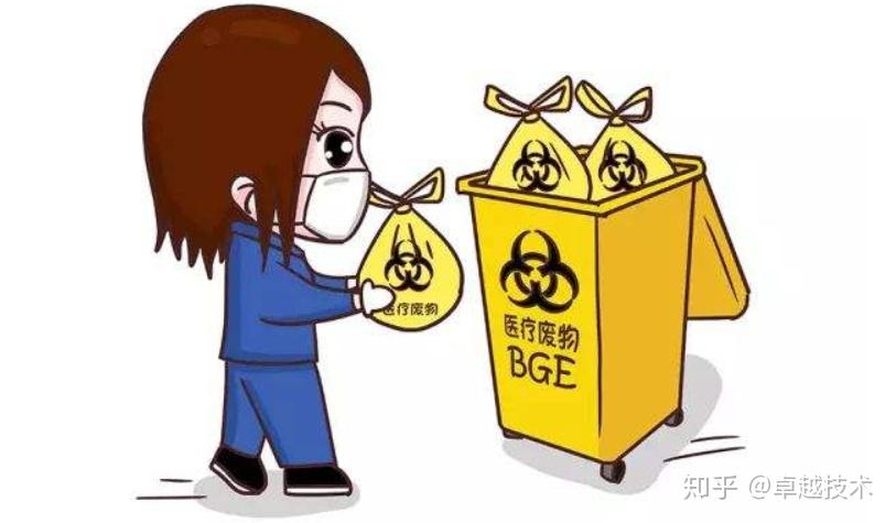 你是什么垃圾其实医疗垃圾更需要见圾行事