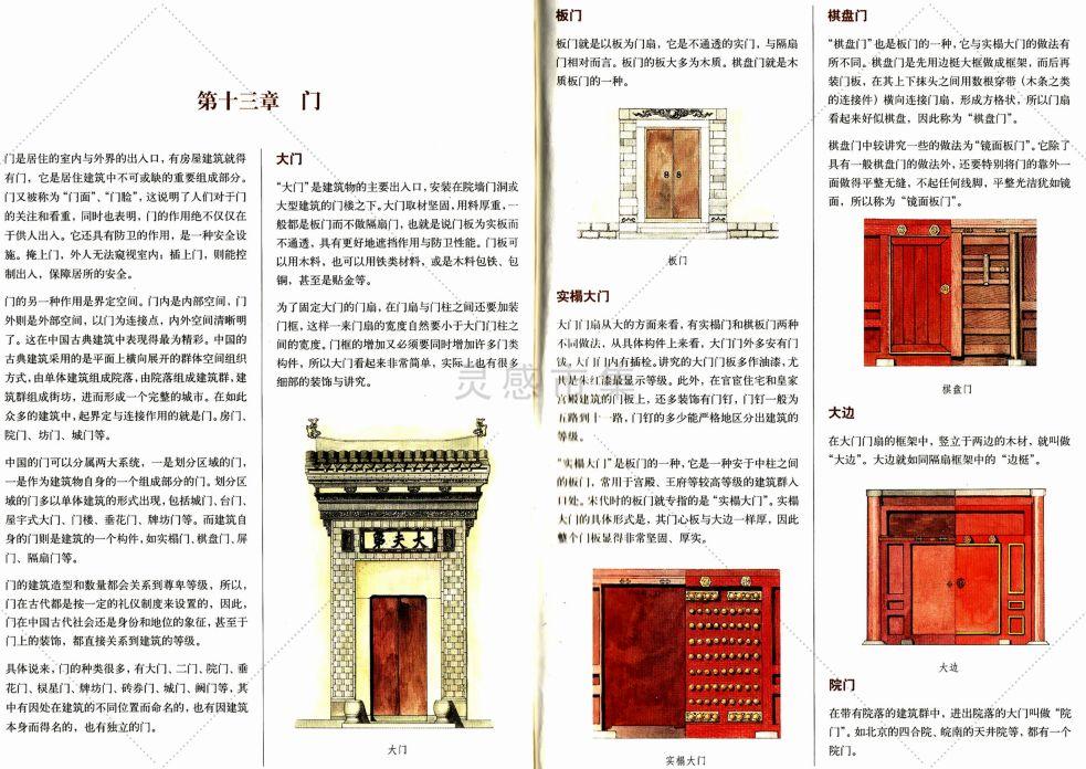 通古晓今——中国古代建筑详解!(附128M彩页电子书) - 知乎