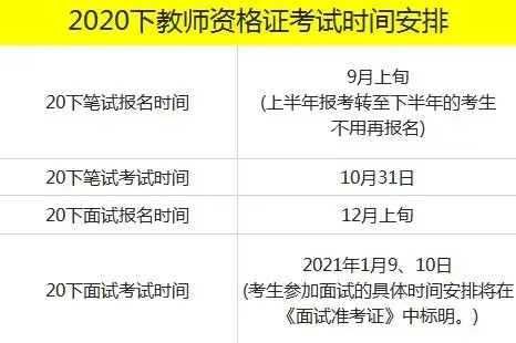 教师资格证笔试退费通道今日重新开放20下中小学教师资格考试时间安排