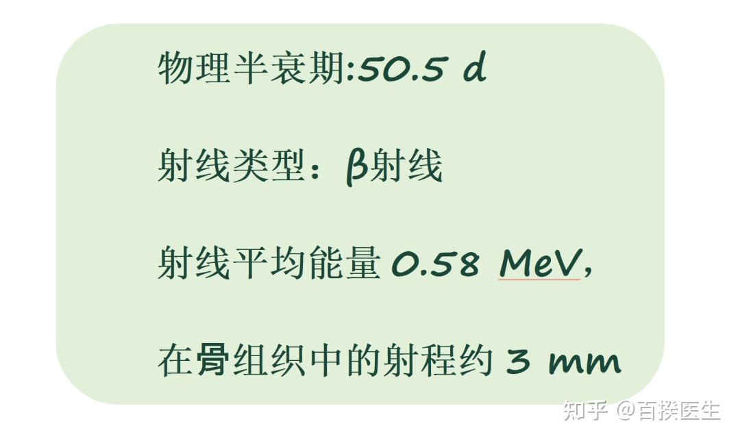 一文讲清楚:氯化锶(89Sr)注射液,让骨转移患者不再疼痛 - 知乎