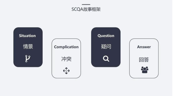 v2-4d915d83f700105bcd391509137e3e1e_1440w.jpg?source=172ae18b