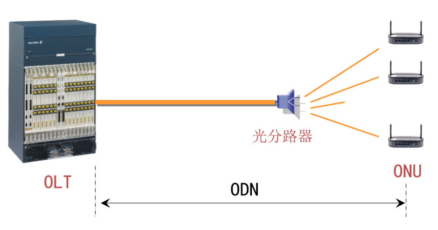 onuontsfuhgu有什么区别