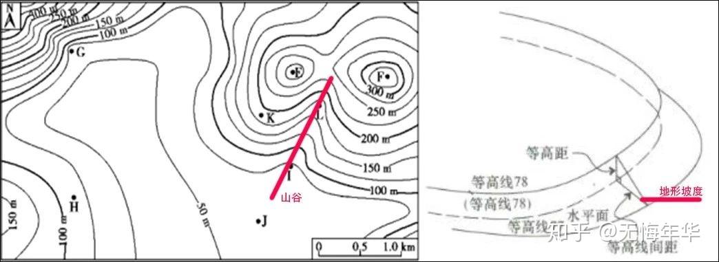 场地与建筑设计_活动场地设计_场地设计停车场设计
