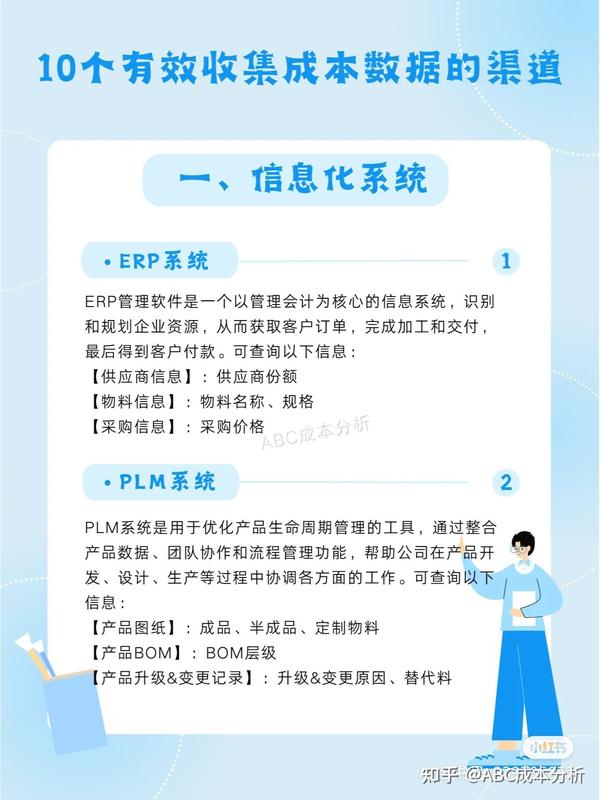 成本分析、市场行情及专业建议 (成本分析的意思)-虎跃云资讯网