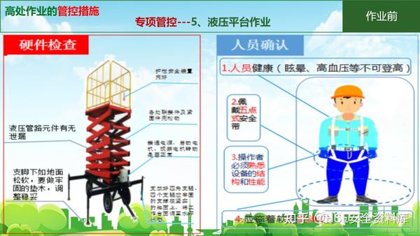 PPT |【课件】特种作业安全培训登高作业（36页） - 知乎