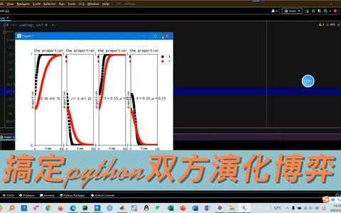 python、MATLAB、STATA、R的双方演化博弈——农户与企业合作下的农产品质量安全演化博弈仿真研究 - 知乎