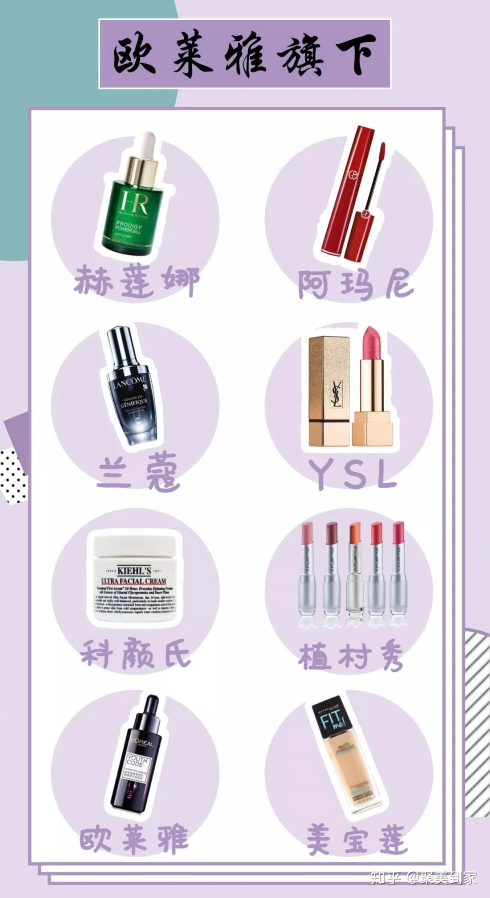 女生的口红vs男生的球鞋一双yeezy鞋引发的骂战