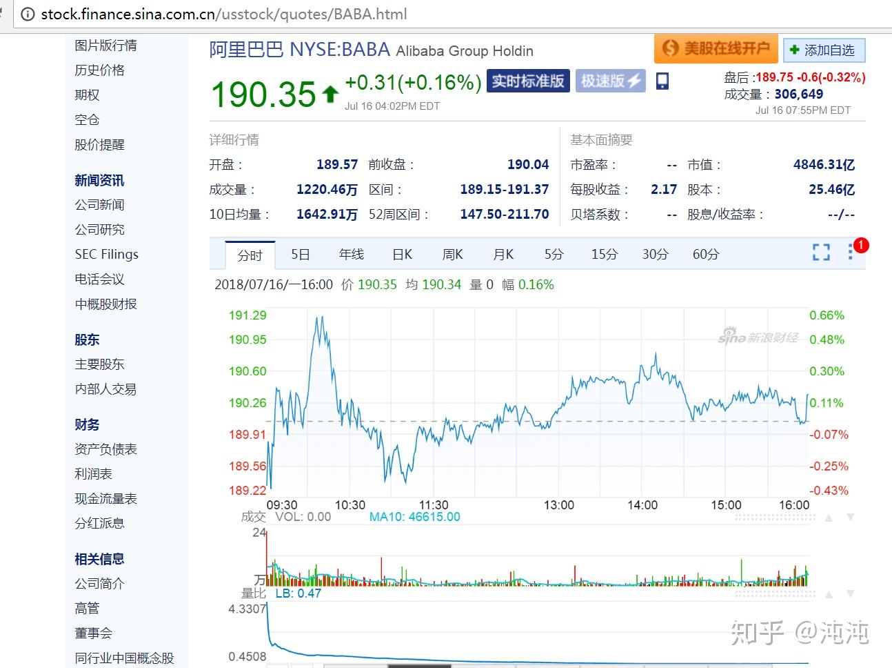 美股量化00篇】Python获取新浪接口美股实时数据- 知乎