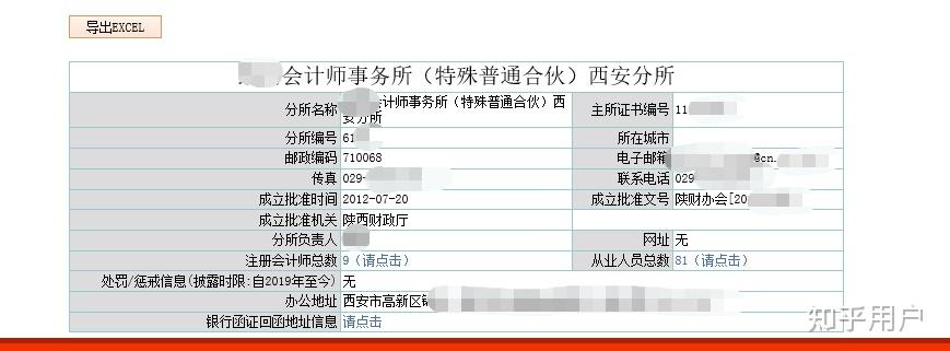 三本應屆畢業生想進會計師事務所工作已經錯過校園招聘請問還有什麼