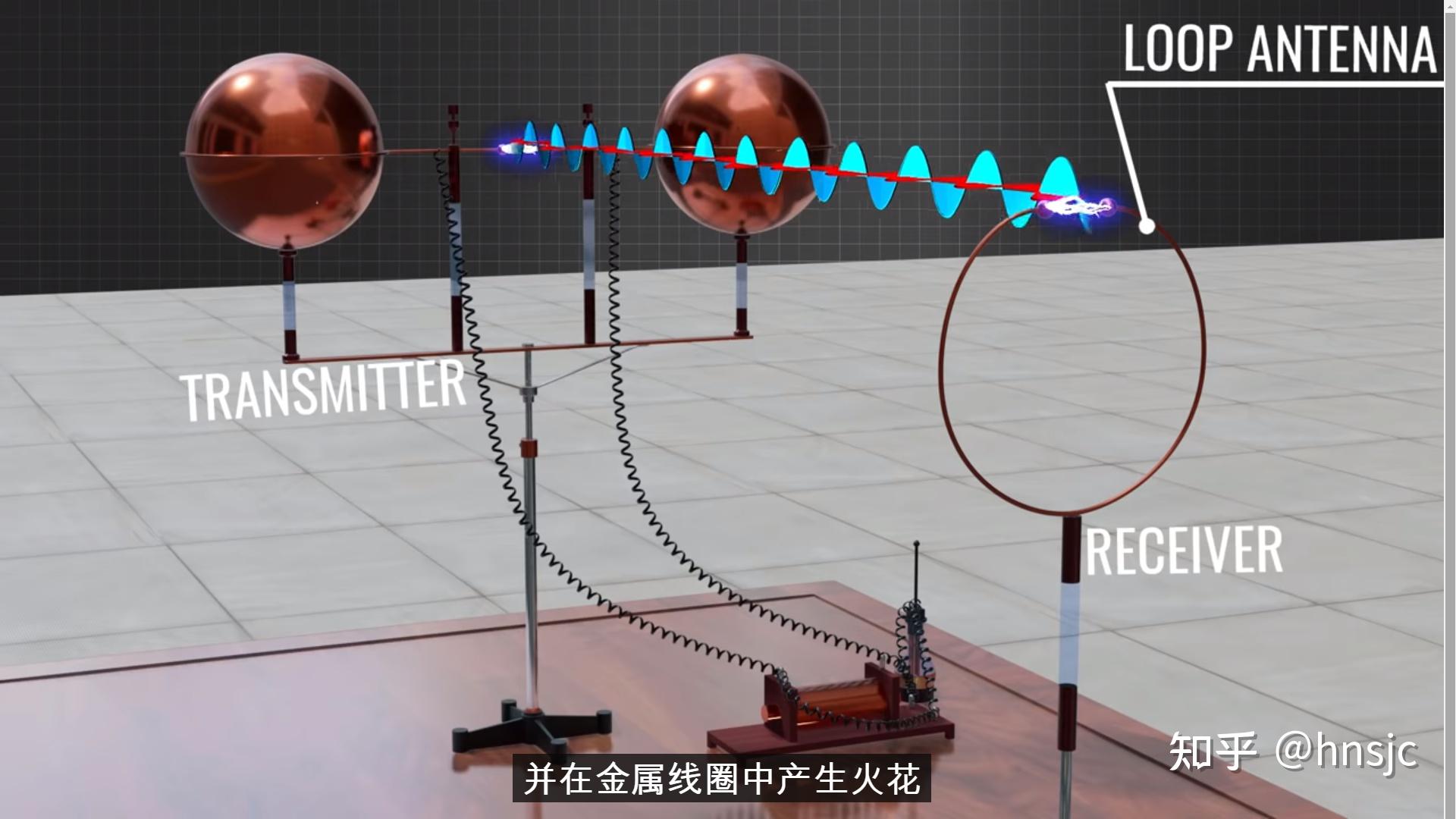 赫兹是1886年(清光绪12年)开始进行电磁波实验,花三年时间,终于证实了