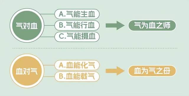 80岁国医大师李济仁的养生秘笈,30年的气血双补“长寿养心方” - 知乎