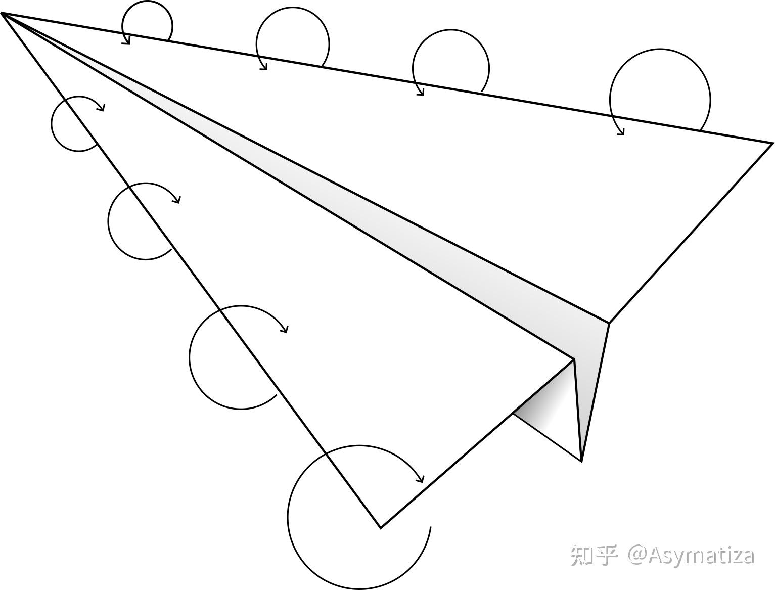  環(huán)形機翼紙飛機_環(huán)翼 紙飛機