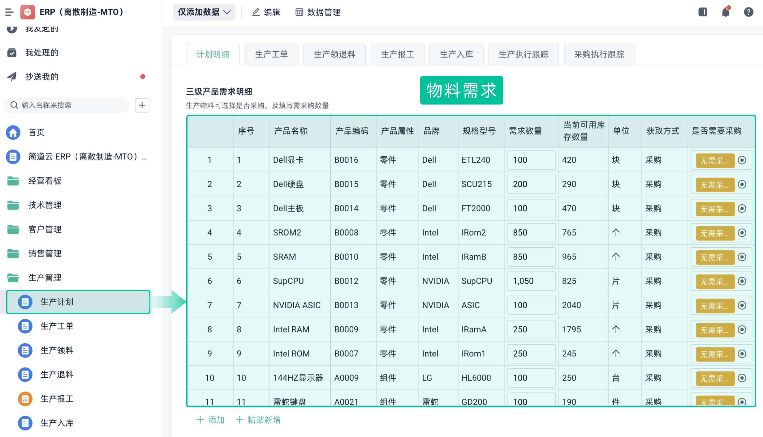 MPS和APS到底有什么区别？一篇搞懂两种计划系统的逻辑与用法！ - 知乎