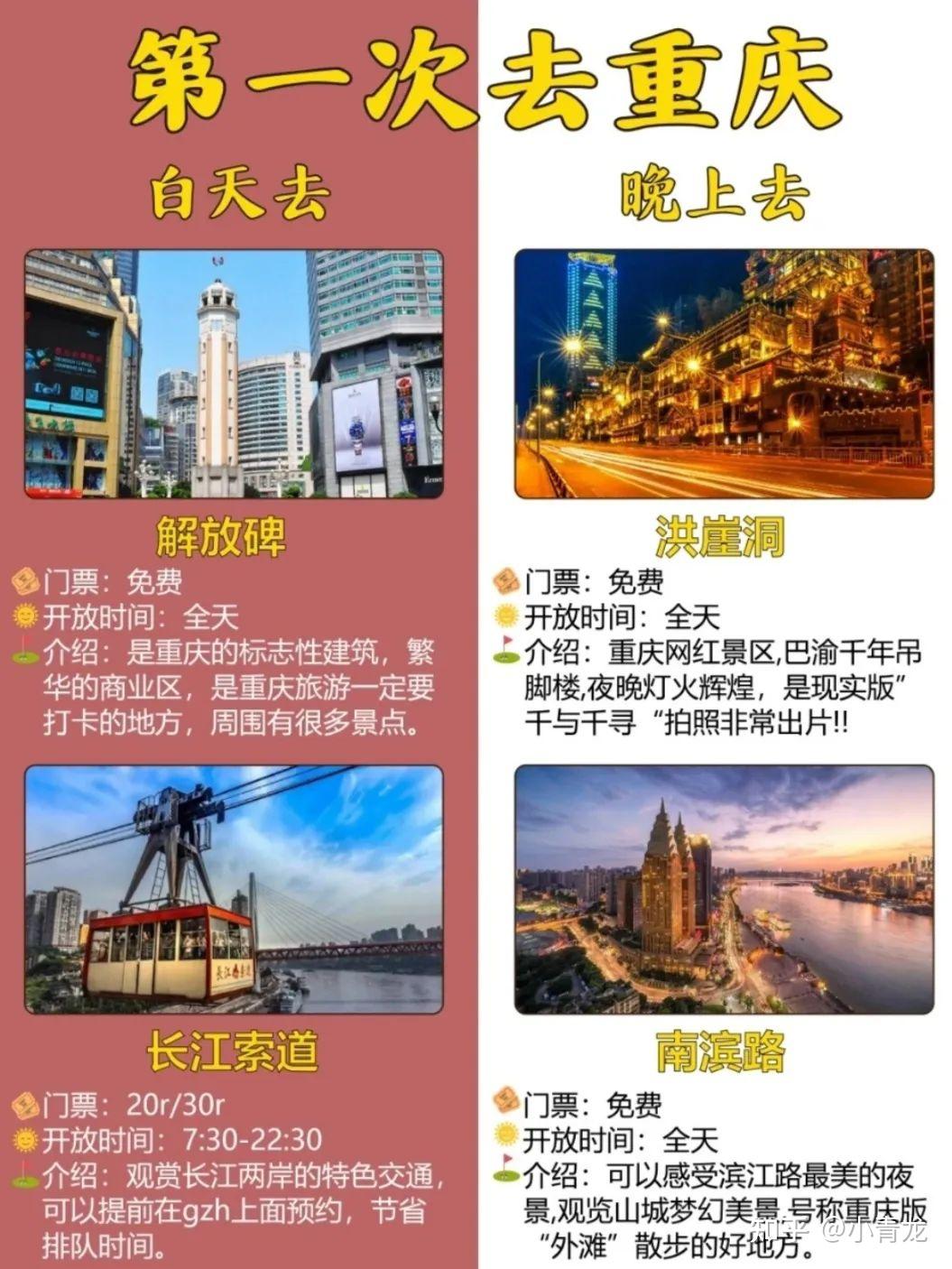 出发【重庆】|重庆3-5天旅游攻略(附路线图)连朋友圈文案都安排好了 - 知乎