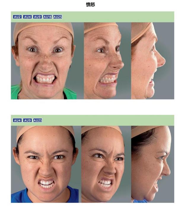 各种表情绘画方法:喜怒哀乐 - 知乎