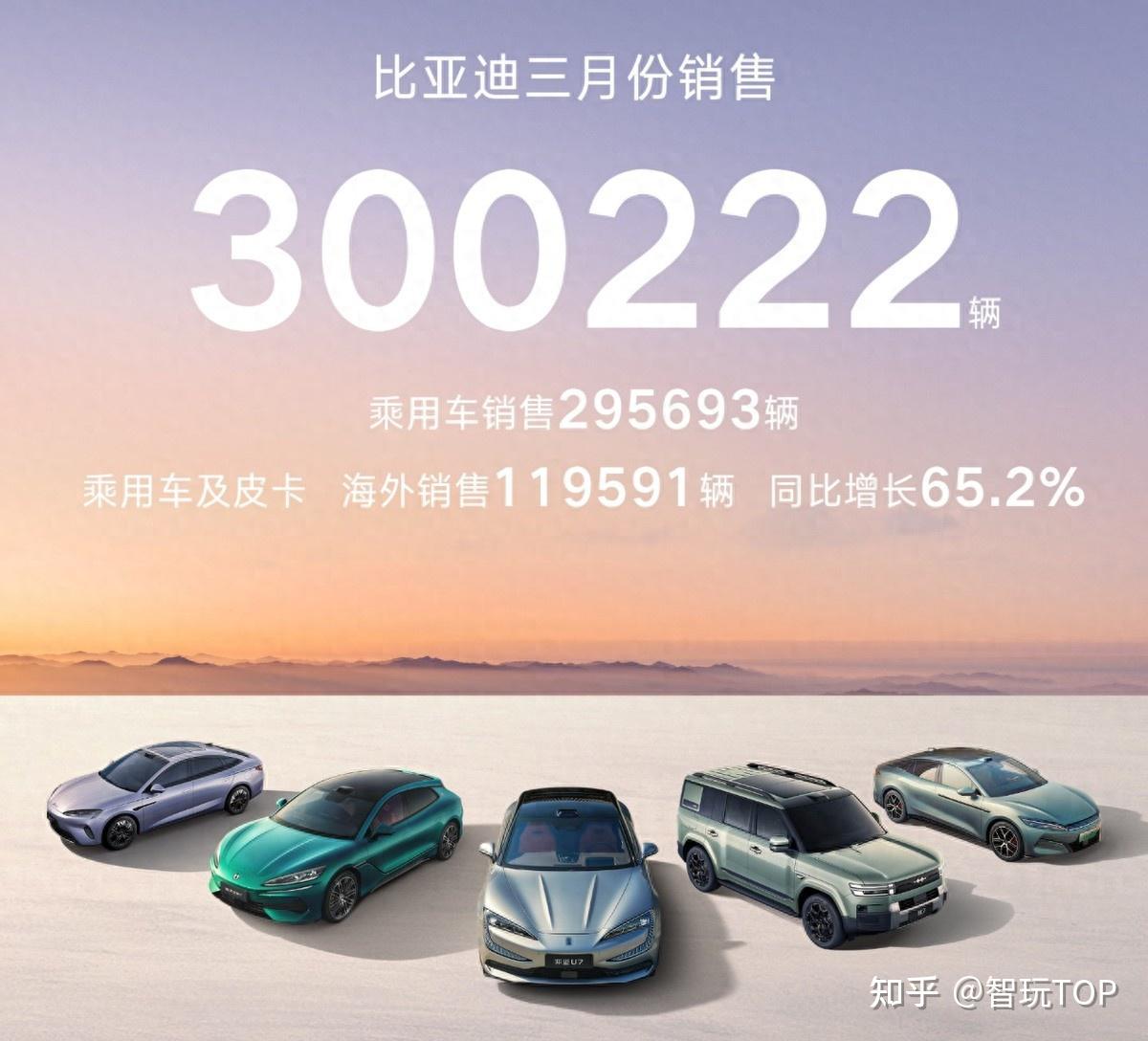 车企三月成绩单公布,第一名居然快5年没变了?