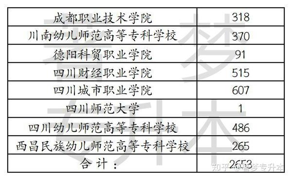 2024年广西自然资源职业技术学院录取分数线及要求_广西职业技术学院投档线_广西职业技术学院录取名单