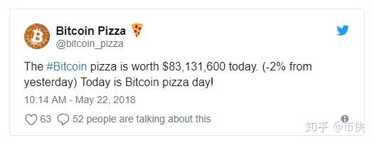 1万比特币买披萨_如何拿住手上的比特币_拿比特币买披萨