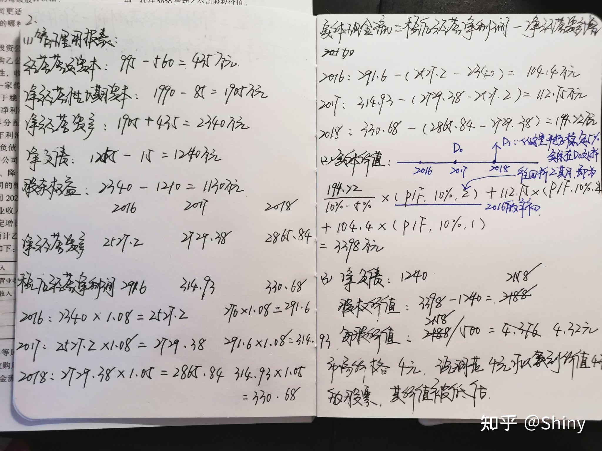 注会分享注会财管