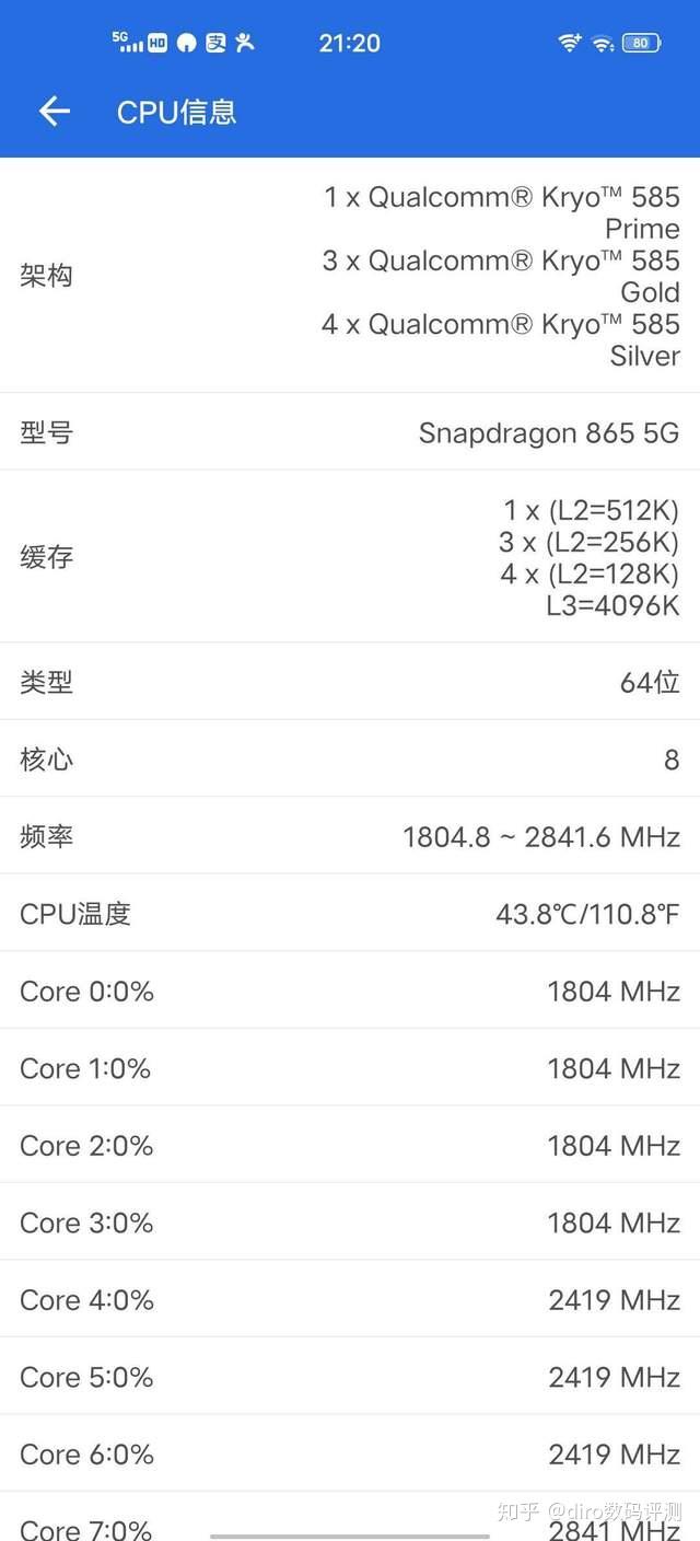 等等宝马去哪领iqoo5pro赛道版开箱