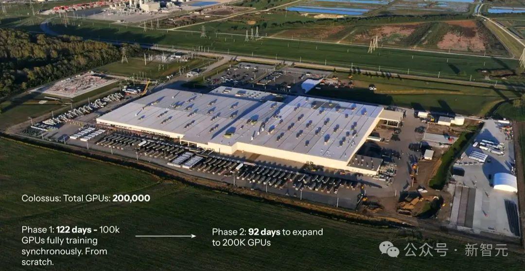 xAI 推出 Grok 3 聊天机器人,以及名为 Deepsearch 的智能搜索引擎,有哪些亮点?