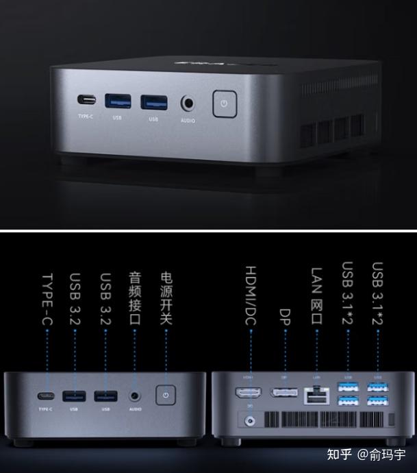 2026年2月迷你电脑主机选购指南：销量前十迷你主机推荐，看完再买不踩坑！领国补20%优惠 - 知乎