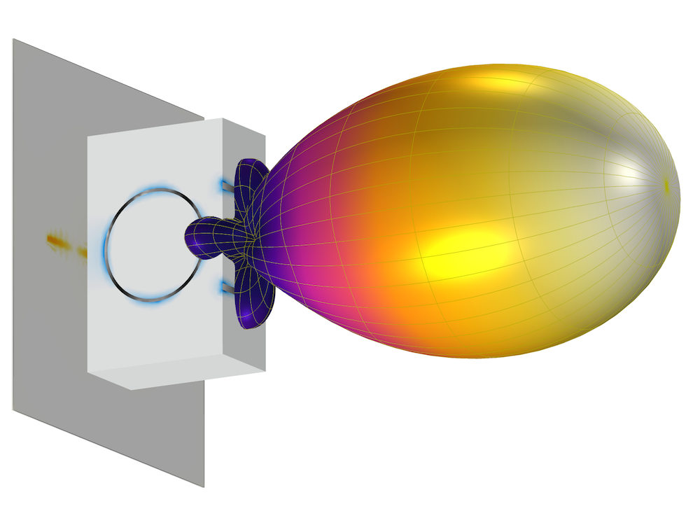 优化介质谐振器天线的性能 - 知乎