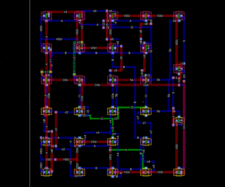 Virtuous Layout XL数字版图自动生成与连线 - 知乎