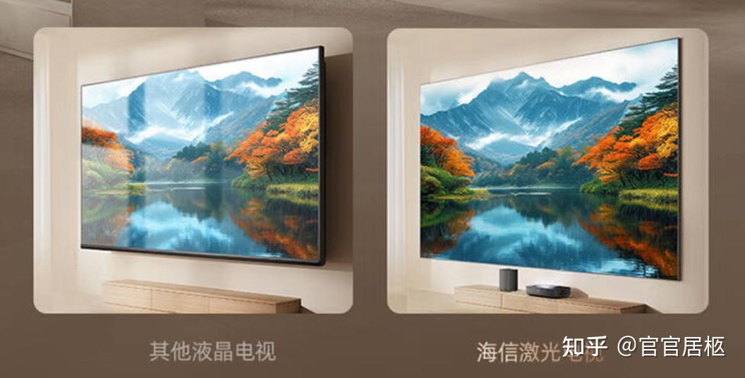 大屏电视价格怎么样80寸以上的