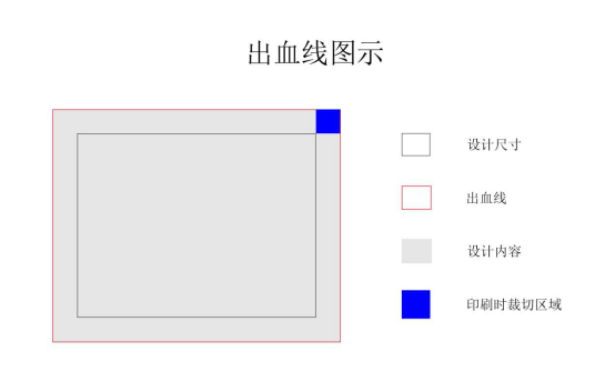 畫(huà)冊(cè)印刷印刷_武漢畫(huà)冊(cè)印刷_畫(huà)冊(cè)印刷出血