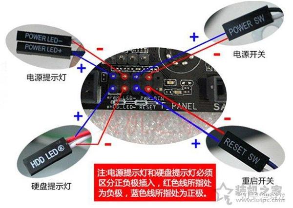 硬盘安装 硬件图解