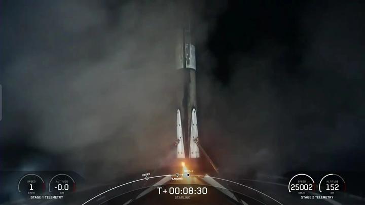 星鏈升空總數超5600顆!該任務佔spacex年度發射總數的三分之二 - 知乎