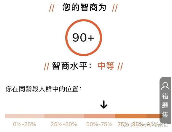 国人智商iq平均110 我只有96 会拖后腿吗 知乎