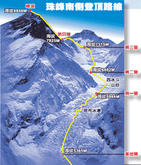 珠穆朗玛峰地图图片