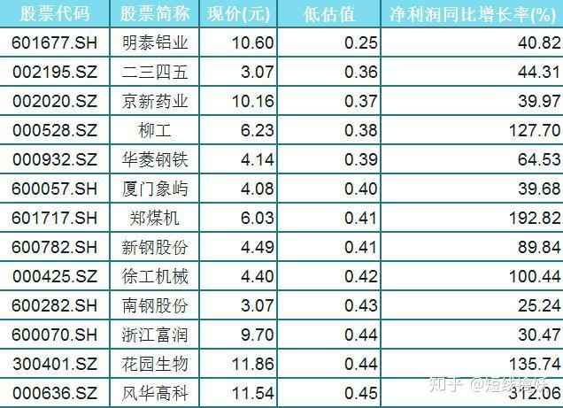 厦门象屿股票技术面分析