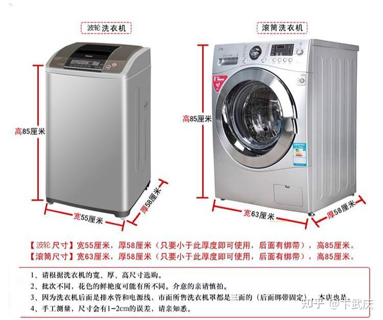 1购买洗衣机时需要注意外观和尺寸吗?