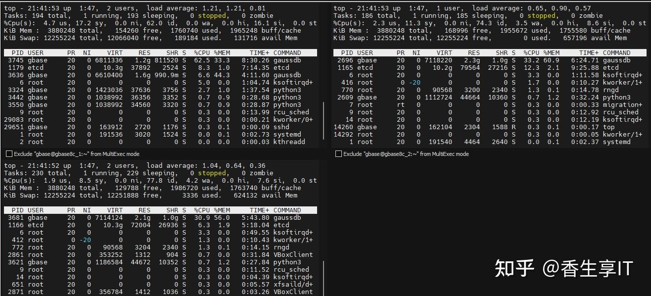 通过OGG同步Oracle数据库数据到南大通用GBase 8c多模多态分布式数据库 - 知乎